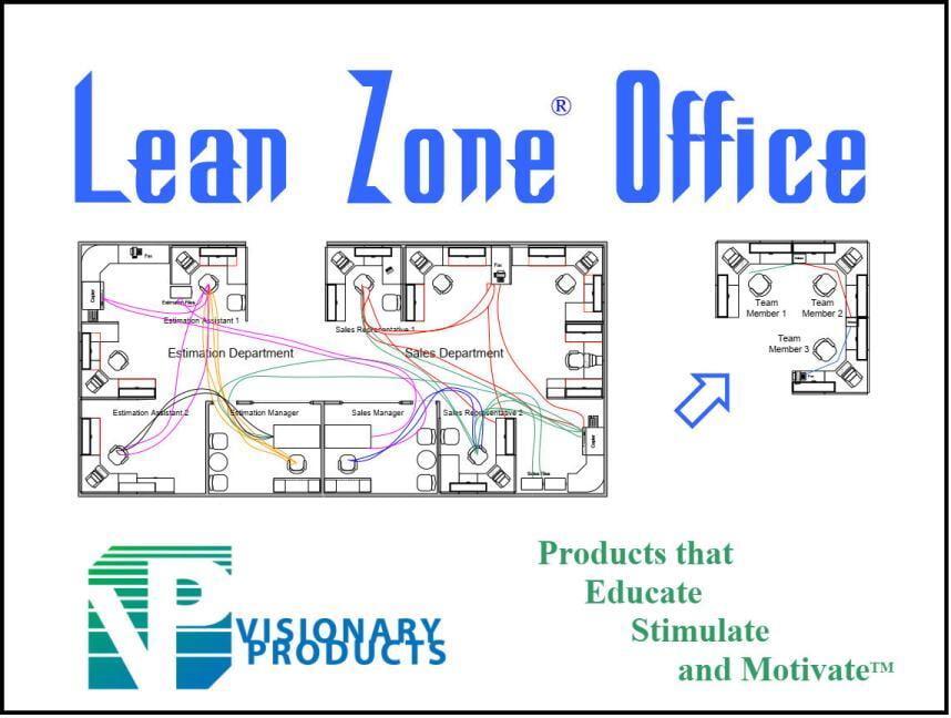 Lean Zone Office, Lean Office Game, Lean Game